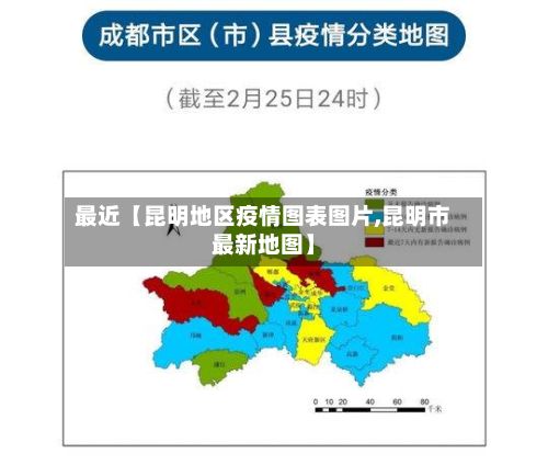 最近【昆明地区疫情图表图片,昆明市最新地图】