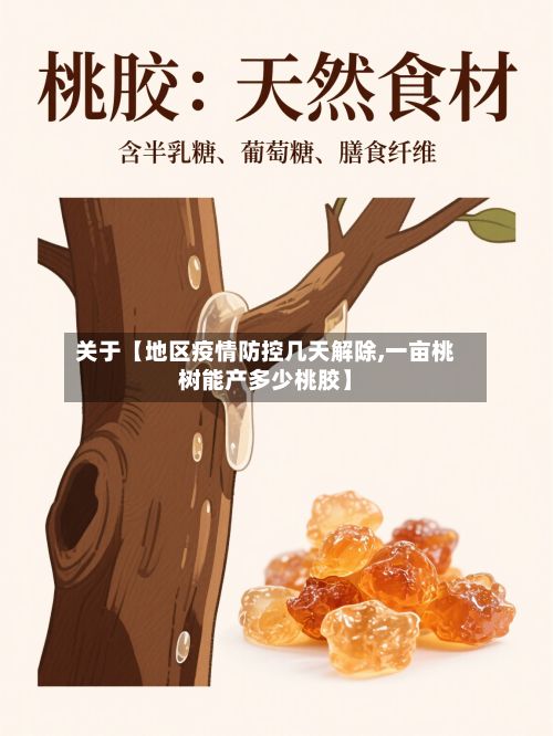 关于【地区疫情防控几天解除,一亩桃树能产多少桃胶】-第3张图片