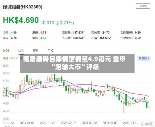 美银证券：华能世界电力股份目标价下调至4.9港元 重申“跑输大市”评级-第2张图片