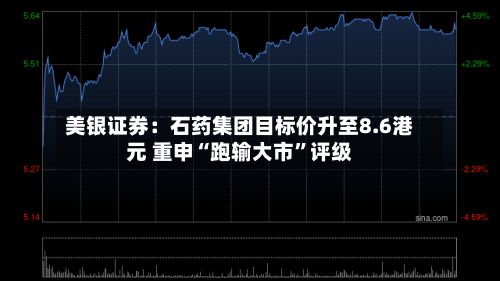 美银证券：石药集团目标价升至8.6港元 重申“跑输大市	”评级-第2张图片