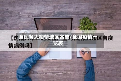 全国各大疫情地区名单/全国疫情一览表-第2张图片