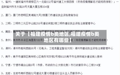 关于【福建疫情b类地区,福建疫情b类地区有哪些】-第3张图片