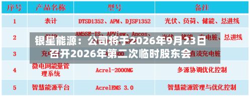 银星能源：公司将于2026年9月23日召开2026年第二次临时股东会