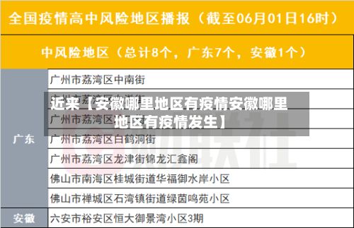 近来【安徽哪里地区有疫情安徽哪里地区有疫情发生】