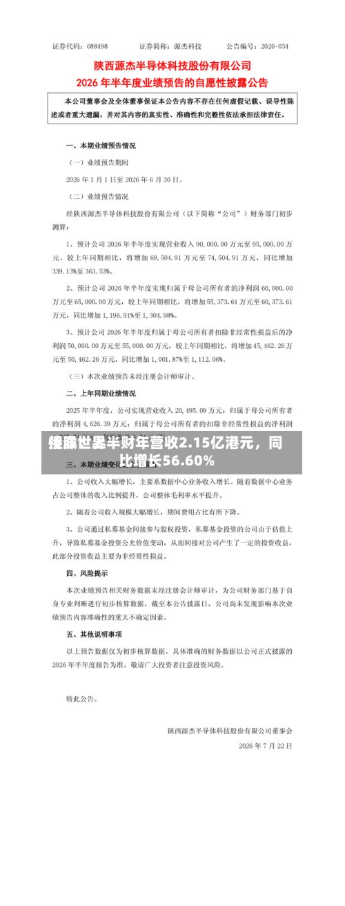 侨洋世界控股：上半财年营收2.15亿港元，同比增长56.60%