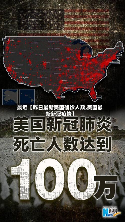 最近【昨日最新美国确诊人数,美国最新新冠疫情】-第2张图片