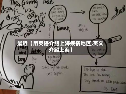 最近【用英语介绍上海疫情地区,英文介绍上海】-第3张图片