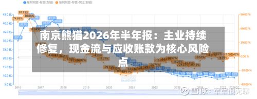 南京熊猫2026年半年报：主业持续修复	，现金流与应收账款为核心风险点-第3张图片
