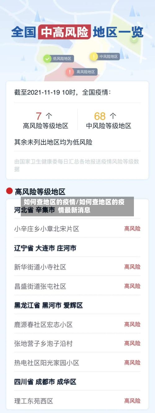如何查地区的疫情/如何查地区的疫情最新消息