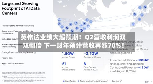 英伟达业绩大超预期！Q2营收利润双双翻倍 下一财年预计营收再涨70%！-第2张图片