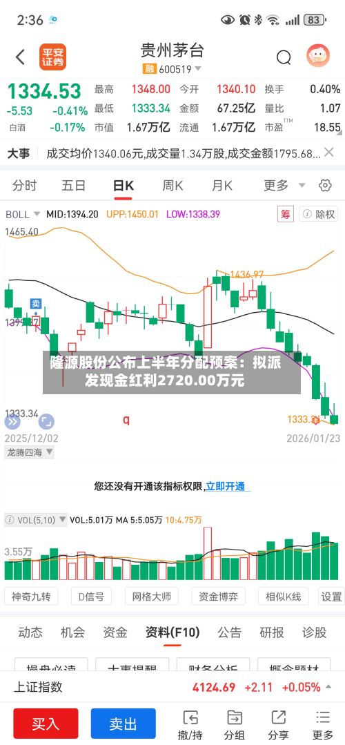 隆源股份公布上半年分配预案：拟派发现金红利2720.00万元-第2张图片