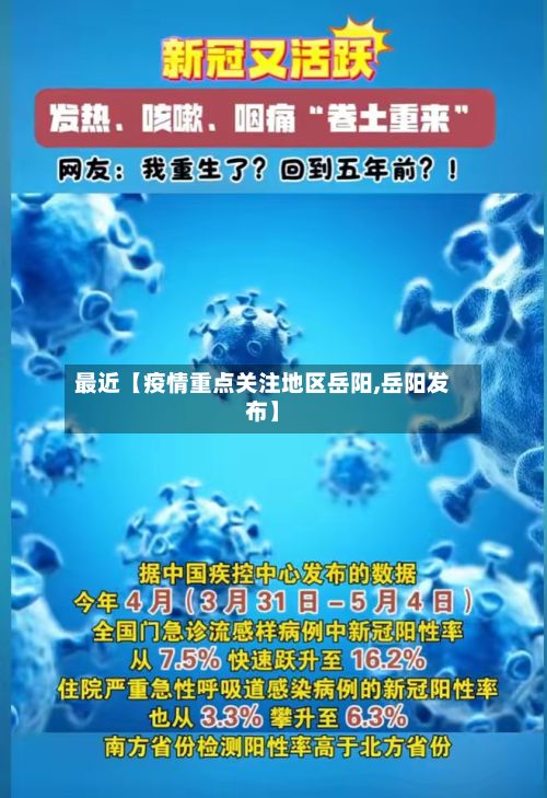 最近【疫情重点关注地区岳阳,岳阳发布】