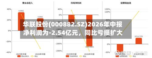 华联股份(000882.SZ)2026年中报净利润为-2.54亿元，同比亏损扩大-第2张图片