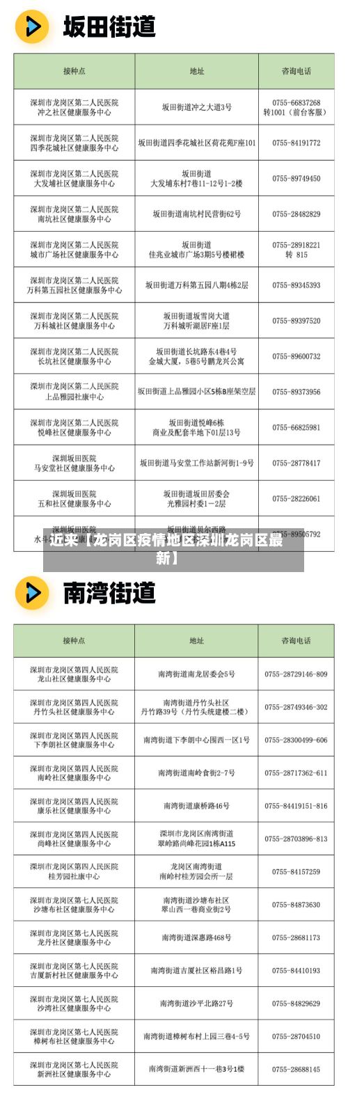 近来【龙岗区疫情地区深圳龙岗区最新】