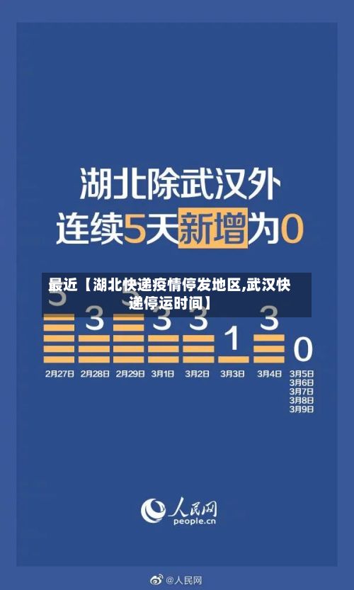 最近【湖北快递疫情停发地区,武汉快递停运时间】-第2张图片
