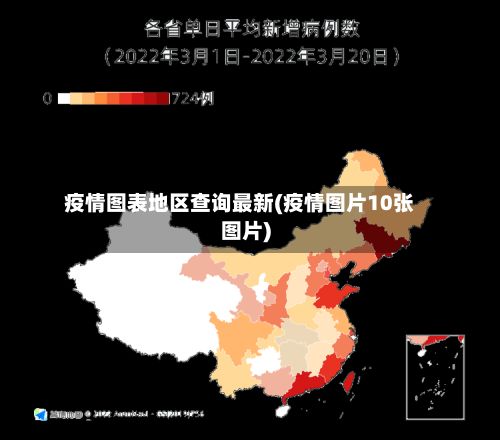 疫情图表地区查询最新(疫情图片10张图片)-第2张图片