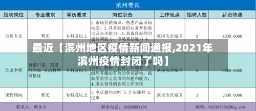 最近【滨州地区疫情新闻通报,2021年滨州疫情封闭了吗】