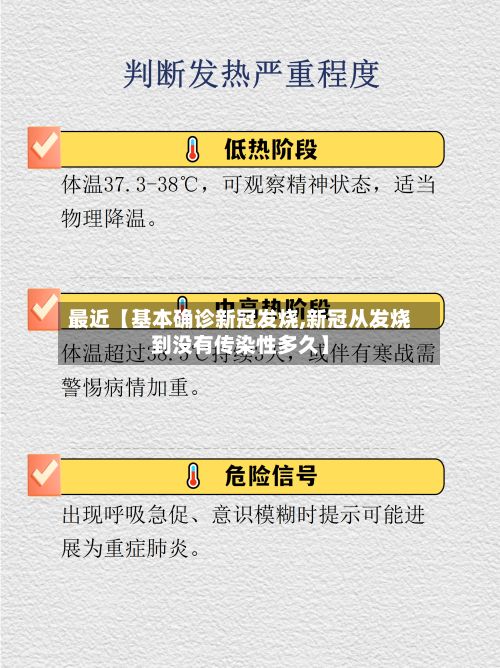 最近【基本确诊新冠发烧,新冠从发烧到没有传染性多久】-第3张图片