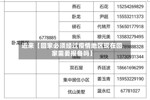 近来【回家必须经过疫情地区现在回家需要报备吗】