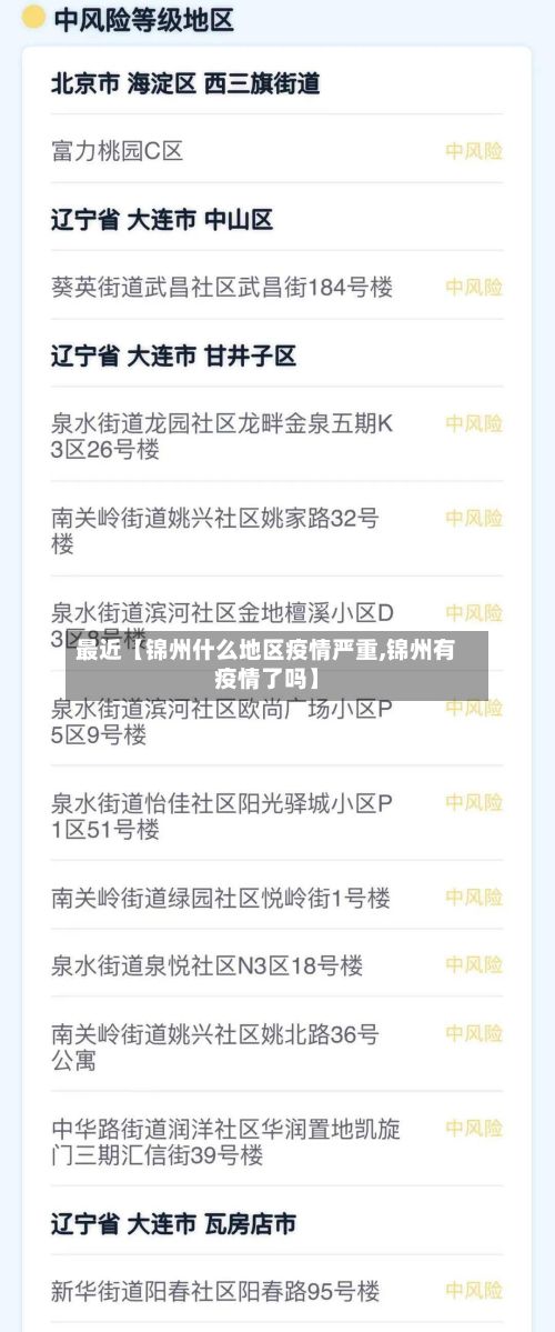 最近【锦州什么地区疫情严重,锦州有疫情了吗】-第3张图片