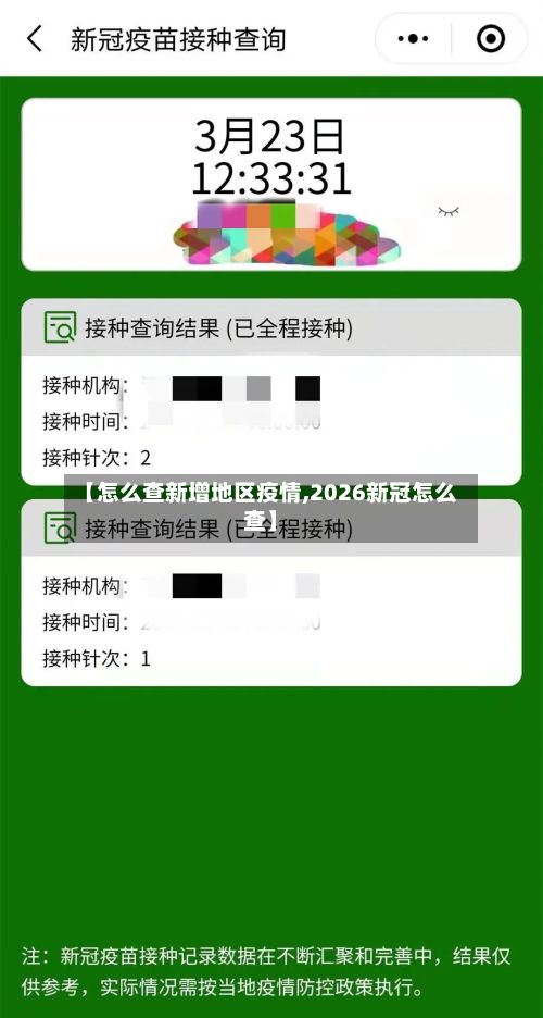 【怎么查新增地区疫情,2026新冠怎么查】-第3张图片
