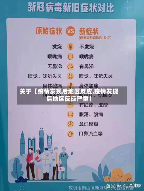 关于【疫情发现后地区反应,疫情发现后地区反应严重】-第3张图片