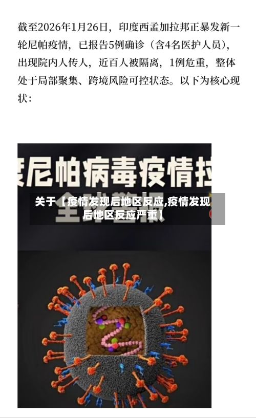 关于【疫情发现后地区反应,疫情发现后地区反应严重】