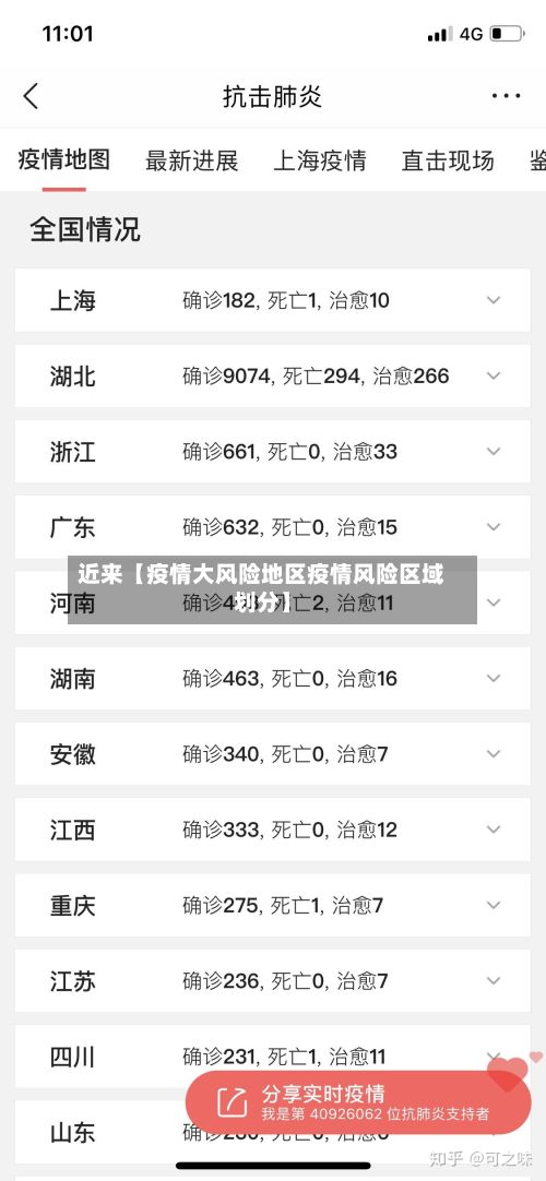 近来【疫情大风险地区疫情风险区域划分】-第1张图片