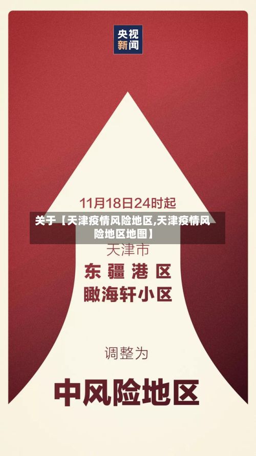 关于【天津疫情风险地区,天津疫情风险地区地图】