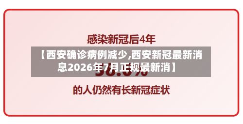 【西安确诊病例减少,西安新冠最新消息2026年7月正规最新消】