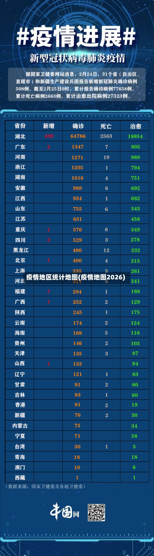 疫情地区统计地图(疫情地图2026)-第2张图片
