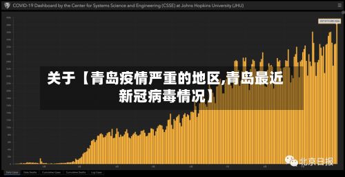 关于【青岛疫情严重的地区,青岛最近新冠病毒情况】-第2张图片