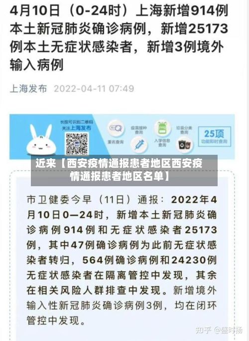 近来【西安疫情通报患者地区西安疫情通报患者地区名单】-第2张图片