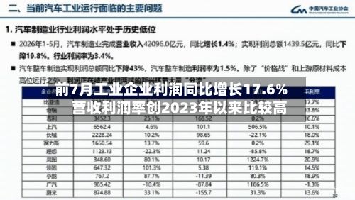 前7月工业企业利润同比增长17.6% 营收利润率创2023年以来比较高-第3张图片