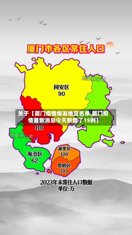关于【厦门疫情爆发地区名单,厦门疫情最新消息今天新增了15例】-第3张图片