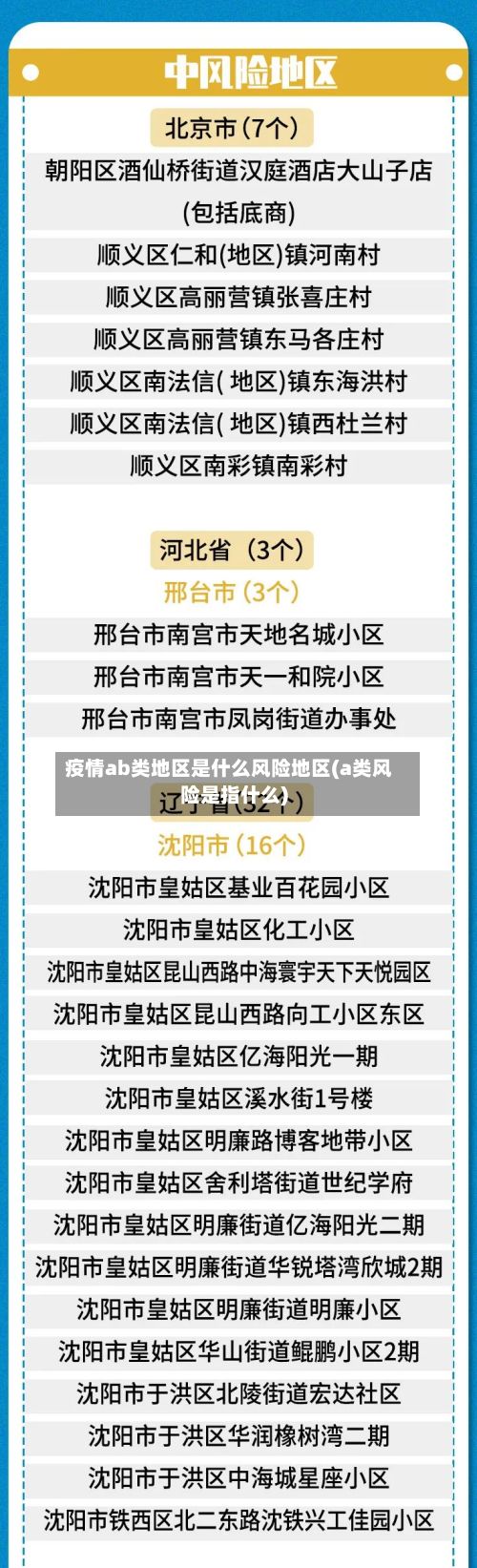 疫情ab类地区是什么风险地区(a类风险是指什么)