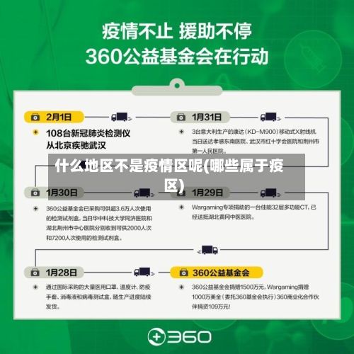什么地区不是疫情区呢(哪些属于疫区)