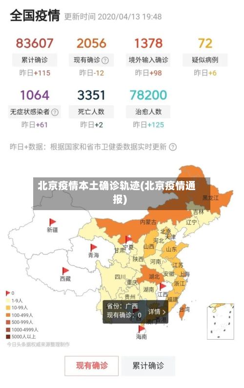 北京疫情本土确诊轨迹(北京疫情通报)-第3张图片