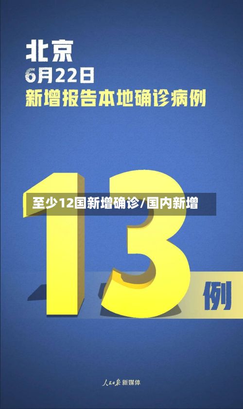 至少12国新增确诊/国内新增-第1张图片