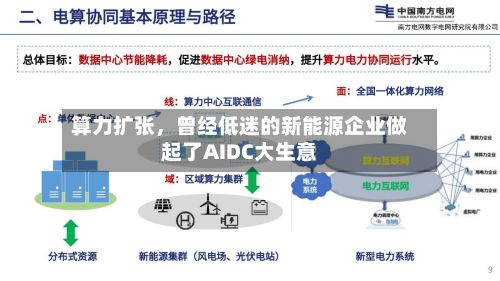 算力扩张	，曾经低迷的新能源企业做起了AIDC大生意-第3张图片