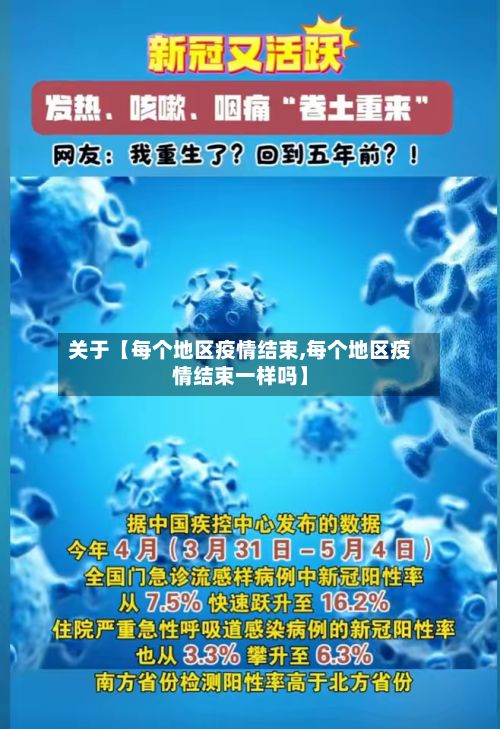 关于【每个地区疫情结束,每个地区疫情结束一样吗】-第2张图片
