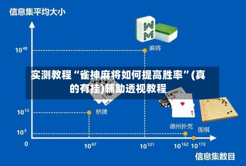 实测教程“雀神麻将如何提高胜率	”(真的有挂)辅助透视教程-第2张图片