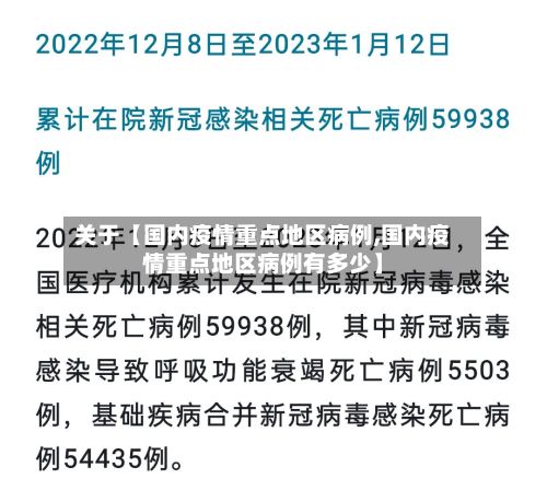 关于【国内疫情重点地区病例,国内疫情重点地区病例有多少】-第2张图片