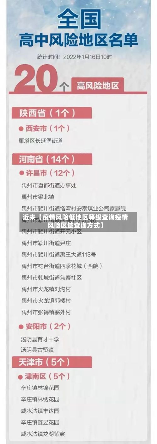近来【疫情风险低地区等级查询疫情风险区域查询方式】-第2张图片