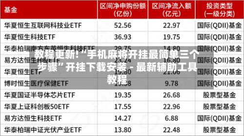 教程更新!“手机麻将开挂最简单三个步骤	”开挂下载安装 - 最新辅助工具教程-第2张图片