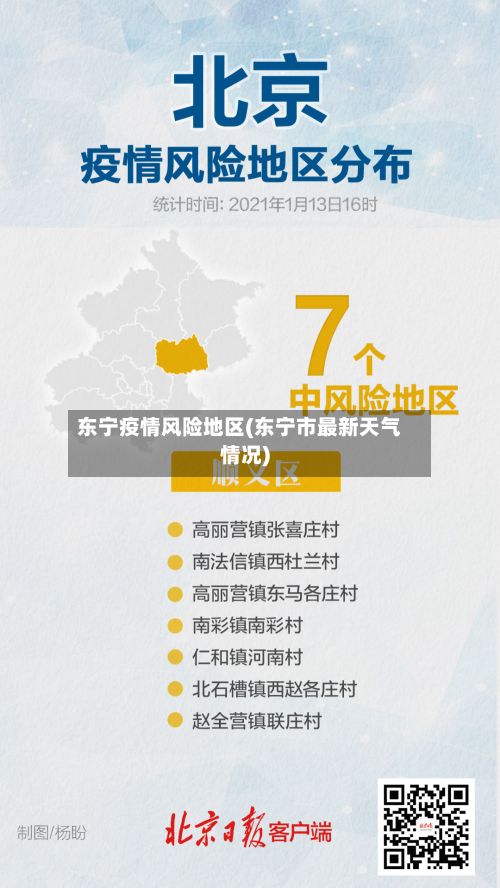东宁疫情风险地区(东宁市最新天气情况)