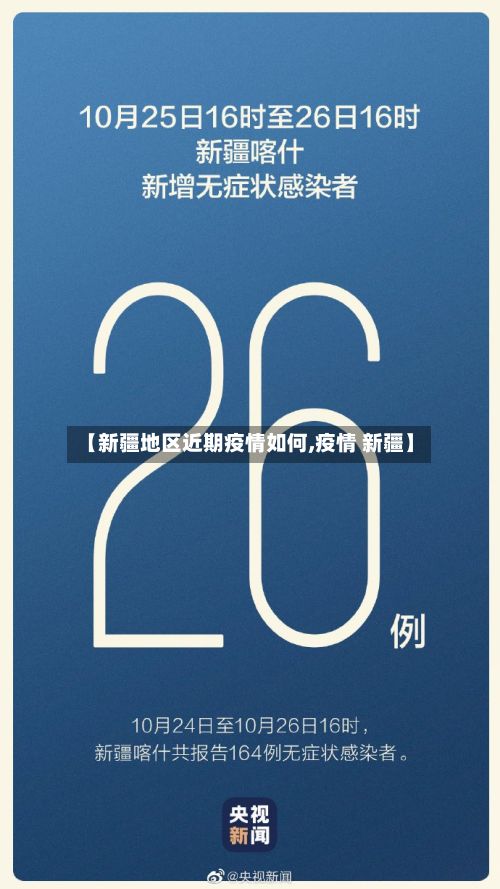 【新疆地区近期疫情如何,疫情 新疆】-第2张图片