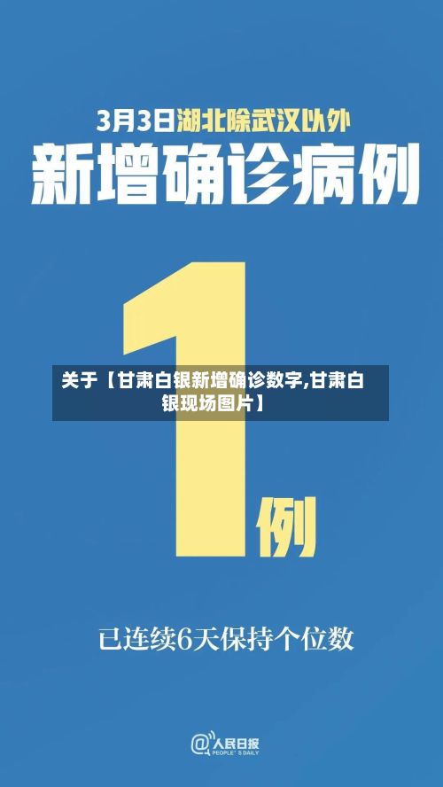 关于【甘肃白银新增确诊数字,甘肃白银现场图片】