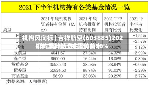 机构风向标 | 吉祥航空(603885)2026年二季度已披露前前十机构累计持仓占比63.20%