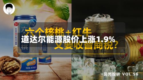 道达尔能源股价上涨1.9%-第2张图片